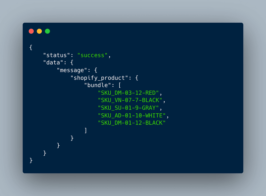 API response representation